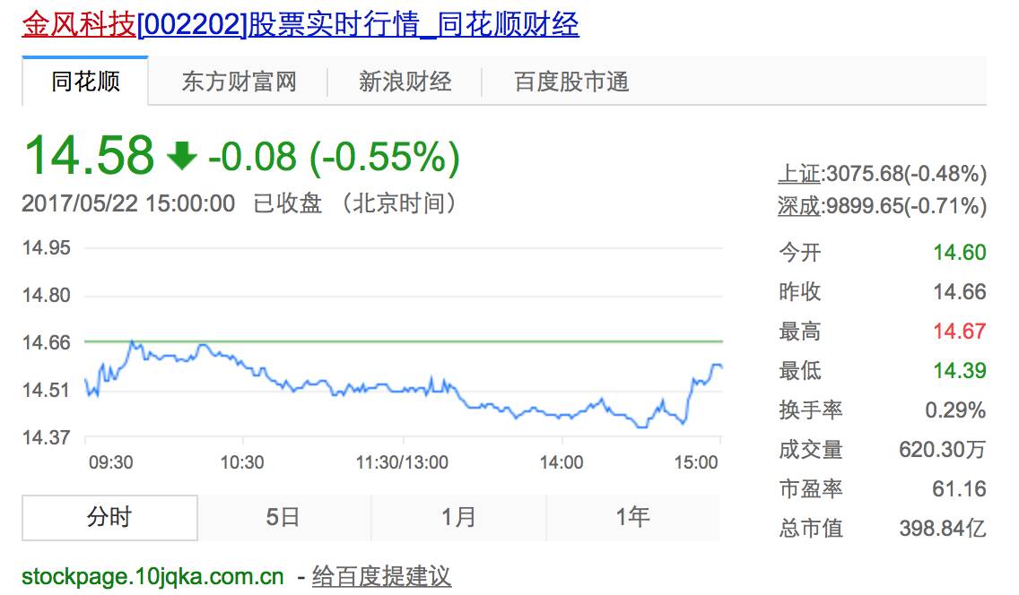 韬略财富管理