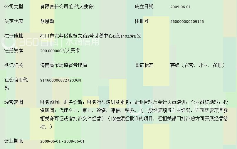 韬略财富管理